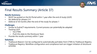 27
Final Results Summary (Article 37)
Results Summary
• MUST be posted on the EU Portal within 1 year after the end of study (LVLP)
• No deferral for phases 2-4
• Deferral of 30 months after the end of the study for phases 1
Challenges
• Similar to EudraCT requirements. Current process can potentially be adapted
• Tracking LVLP
– Via CTMS
– Push this date to the Disclosure Team
• Provide the results summary within 1 year
Solutions
• TrialAssure Beacon: Can be configured to automatically pull dates from CTMS to TrialAssure Registry
• TrialAssure Registry: Workflow configuration and compliance tool can trigger initiation of disclosure
activities
 