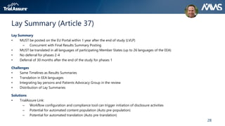 28
Lay Summary (Article 37)
Lay Summary
• MUST be posted on the EU Portal within 1 year after the end of study (LVLP)
– Concurrent with Final Results Summary Posting
• MUST be translated in all languages of participating Member States (up to 26 languages of the EEA)
• No deferral for phases 2-4
• Deferral of 30 months after the end of the study for phases 1
Challenges
• Same Timelines as Results Summaries
• Translation in EEA languages
• Integrating lay persons and Patients Advocacy Group in the review
• Distribution of Lay Summaries
Solutions
• TrialAssure Link:
– Workflow configuration and compliance tool can trigger initiation of disclosure activities
– Potential for automated content population (Auto pre-population)
– Potential for automated translation (Auto pre-translation)
 