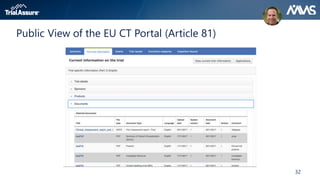 32
Public View of the EU CT Portal (Article 81)
 