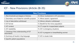 45
ICF - New Provisions (Article 28-35)
New Provisions
1. Risk threshold and degree of distress 10. Minor involvement in ICF procedure
2. Secondary use of data for scientific purpose 11. Minor assent / agreement
3. Use of data before withdrawal 12. Minors refusal or withdrawal
4. ICF format 13. Benefit for the minor population
5. ICF content 14. CT scope for incapacitated subjects
6. ICF readability 15. ICF in emergency situations
7. Checking if the understanding of ICF
information
16. ICF in pregnant or breastfeeding women
8. Summary of results in lay language 17. ICF in cluster trials
9. Specific patient populations
 