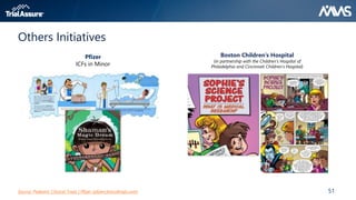51
Others Initiatives
Source: Pediatric Clinical Trials | Pfizer (pfizerclinicaltrials.com)
Pfizer
ICFs in Minor
Boston Children’s Hospital
(in partnership with the Children’s Hospital of
Philadelphia and Cincinnati Children’s Hospital)
 