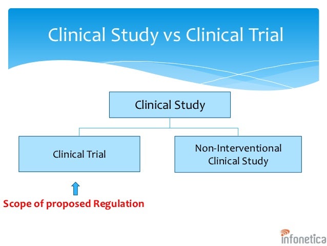 Clinical Studies Vs Clinical Trials – GCDJ