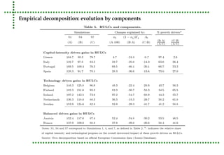 Empirical decomposition: evolution by components 
 