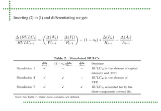 Inserting (2) in (1) and differentiating we get: 
 