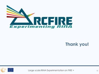Large scale RINA Experimentation on FIRE +
Thank you!
42
 