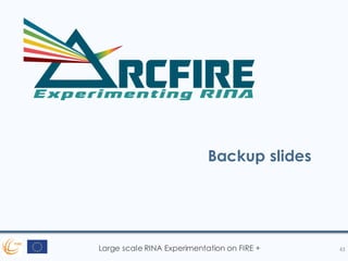 Large scale RINA Experimentation on FIRE +
Backup slides
43
 