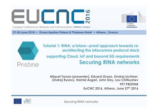 Securing RINA networks
Tutorial 1: RINA: a future--proof approach towards re-
architecting the infocomms protocol stack
supporting Cloud, IoT and beyond 5G requirements
Securing RINA networks
Miquel Tarzan (presenter), Eduard Grasa, Ondrej Lichtner,
Ondrej Rysavy, Hamid Asgari, John Day, Lou Chitkushev
FP7 PRISTINE
EuCNC 2016, Athens, June 27th 2016
 
