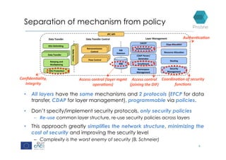 Separation of mechanism from policy
4
IPC	API	
Data	Transfer	 Data	Transfer	Control	 Layer	Management	
SDU	Delimi&ng	
Data	Transfer		
Relaying	and	
Mul&plexing	
SDU	Protec&on	
Retransmission	
Control	
Flow	Control	
RIB	
Daemon	
RIB	
CDAP	Parser/
Generator	
CACEP	
Enrollment	
Flow	Alloca&on	
Resource	Alloca&on	
Rou&ng	
Authen&ca&on	
State	Vector	
State	Vector	
State	Vector	
Data	Transfer		Data	Transfer		
Retransmission	
Control	
Retransmission	
Control	
Flow	Control	
Flow	Control	
Namespace		
Management	
Security	
Management	
•  All layers have the same mechanisms and 2 protocols (EFCP for data
transfer, CDAP for layer management), programmable via policies.
•  Don’t specify/implement security protocols, only security policies
–  Re-use common layer structure, re-use security policies across layers
•  This approach greatly simplifies the network structure, minimizing the
cost of security and improving the security level
–  Complexity is the worst enemy of security (B. Schneier)
Authen.ca.on	
Access	control	(layer	mgmt	
opera.ons)	
Access	control		
(joining	the	DIF)	
Coordina.on	of	security	
func.ons	
Conﬁden.ality,		
Integrity	
 