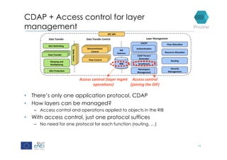 CDAP + Access control for layer
management
•  There’s only one application protocol, CDAP
•  How layers can be managed?
–  Access control and operations applied to objects in the RIB
•  With access control, just one protocol suffices
–  No need for one protocol for each function (routing, …)
11
IPC	API	
Data	Transfer	 Data	Transfer	Control	 Layer	Management	
SDU	Delimi&ng	
Data	Transfer		
Relaying	and	
Mul&plexing	
SDU	Protec&on	
Retransmission	
Control	
Flow	Control	
RIB	
Daemon	
RIB	
CDAP	Parser/
Generator	
CACEP	
Enrollment	
Flow	Alloca&on	
Resource	Alloca&on	
Rou&ng	
Authen&ca&on	
State	Vector	
State	Vector	
State	Vector	
Data	Transfer		Data	Transfer		
Retransmission	
Control	
Retransmission	
Control	
Flow	Control	
Flow	Control	
Namespace		
Management	
Security	
Management	
Access	control	(layer	mgmt	
opera.ons)	
Access	control		
(joining	the	DIF)	
 