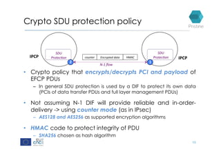 Crypto SDU protection policy
•  Crypto policy that encrypts/decrypts PCI and payload of
EFCP PDUs
–  In general SDU protection is used by a DIF to protect its own data
(PCIs of data transfer PDUs and full layer management PDUs)
•  Not assuming N-1 DIF will provide reliable and in-order-
delivery -> using counter mode (as in IPsec)
–  AES128 and AES256 as supported encryption algorithms
•  HMAC code to protect integrity of PDU
–  SHA256 chosen as hash algorithm
15
1	2	
IPCPP		
A	
IPCPP		
A	
N-1	ﬂow	
SDU		
Protec9on	
SDU		
Protec9on	counter	 Encrypted	data	 HMAC	
 