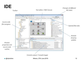 IDE
@ictpristine Athens, 27th June 2016 12
 