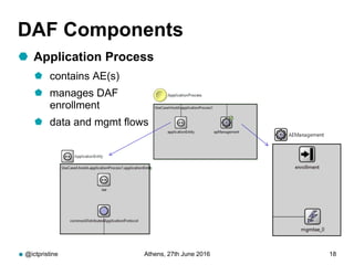 DAF Components
 Application Process
 contains AE(s)
 manages DAF
enrollment
 data and mgmt flows
@ictpristine Athens, 27th June 2016 18
 