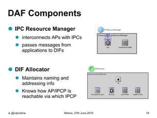 DAF Components
 IPC Resource Manager
 interconnects APs with IPCs
 passes messages from
applications to DIFs
 DIF Allocator
 Maintains naming and
addressing info
 Knows how AP/IPCP is
reachable via which IPCP
@ictpristine Athens, 27th June 2016 19
 