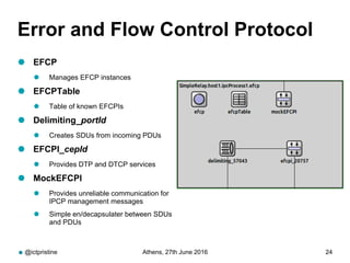 Error and Flow Control Protocol
 EFCP
 Manages EFCP instances
 EFCPTable
 Table of known EFCPIs
 Delimiting_portId
 Creates SDUs from incoming PDUs
 EFCPI_cepId
 Provides DTP and DTCP services
 MockEFCPI
 Provides unreliable communication for
IPCP management messages
 Simple en/decapsulater between SDUs
and PDUs
@ictpristine Athens, 27th June 2016 24
 