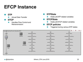 EFCP Instance
 DTP
 Actual Data Transfer
 DTCP
 Handles Flow Control and
Retransmission
@ictpristine Athens, 27th June 2016 25
 DTPState
 Holds all DTP related variables
 DTCPState
 Holds all DTCP related variables
 EFCP policies
 Triggered during various DTP states
 