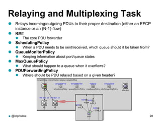 Relaying and Multiplexing Task
 Relays incoming/outgoing PDUs to their proper destination (either an EFCP
instance or an (N-1)-flow)
 RMT
 The core PDU forwarder
 SchedulingPolicy
 When a PDU needs to be sent/received, which queue should it be taken from?
 QueueMonitorPolicy
 Keeping information about port/queue states
 MaxQueuePolicy
 What should happen to a queue when it overflows?
 PDUForwardingPolicy
 Where should be PDU relayed based on a given header?
@ictpristine Athens, 27th June 2016 28
 