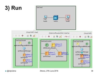3) Run
@ictpristine Athens, 27th June 2016 38
 