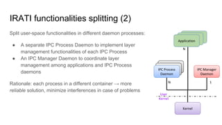 IRATI functionalities splitting (2)
Split user-space functionalities in different daemon processes:
● A separate IPC Process Daemon to implement layer
management functionalities of each IPC Process
● An IPC Manager Daemon to coordinate layer
management among applications and IPC Process
daemons
Rationale: each process in a different container → more
reliable solution, minimize interferences in case of problems
IPC Process
Daemon
IPC Process
Daemon
N
User
Kernel
Application
1
IPC Manager
Daemon
Application
Kernel
IPC Process
Daemon
Application
N
 