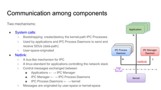 Communication among components
Two mechanisms:
● System calls:
○ Bootstrapping: create/destroy the kernel-path IPC Processes
○ Used by applications and IPC Process Daemons to send and
receive SDUs (data-path)
○ User-space-originated
● Netlink:
○ A bus-like mechanism for IPC
○ A linux-standard for applications controlling the network stack
○ Control messages exchanged between
■ Applications ← → IPC Manager
■ IPC Manager ← → IPC Process Daemons
■ IPC Process Daemons ← → kernel
○ Messages are originated by user-space or kernel-space
netlink
IPC Process
Daemon
IPC Process
Daemon
N
User
Kernel
Application
1
IPC Manager
Daemon
Application
Kernel
IPC Process
Daemon
Application
N
 