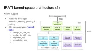 Core
Normal IPC Process datapath
IRATI kernel-space architecture (2)
Netlink support:
● Abstracts message’s
reception, sending, parsing &
crafting
● 40+ message types (control-
path):
○ assign_to_dif_req
○ assign_to_dif_resp
○ register_app
○ unregister_app
○ ...
API
Mux/Demux
Kernel IPC
Manager
IPCP
Factories
Kernel Flow
Allocator
EFCP
Relaying
Multiplexing
Task
PDU
forwarding
function
Netlink
support
Netlink,
syscalls
User space
Shim over
802.1q
RINA-ARP
Shim over
Hypervisors
kernel
Shim over
TCP/UDP
SDU
protection
 