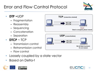 Error and Flow Control Protocol
• DTP ~UDP
– Fragmentation
– Reassembly
– Sequencing
– Concatenation
– Separation
• DTCP ~ TCP
– Transmission control
– Retransmission control
– Flow control
• Loosely coupled by a state vector
• Based on Delta-t
33
 