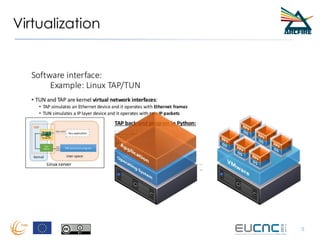 Virtualization
5
 