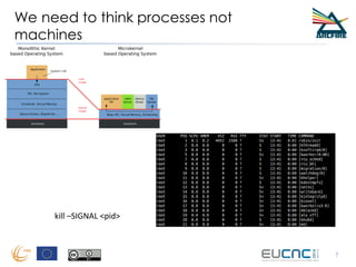 We need to think processes not
machines
7
kill –SIGNAL <pid>
 