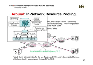 16
Around: In-Network Resource Pooling
•  A follow-up to: Psaras, Ioannis, Lorenzo Saino, and George Pavlou. "Revisiting
Resource Pooling: The Case for In-Network Resource Sharing." Proceedings of the
13th ACM Workshop on Hot Topics in Networks. ACM, 2014
•  Easily implementable in RINA by an RMT routing policy
S1
S2
R1
R2
Router1
Router3
Router2
Router4
10 Mbps
10 Mbps
2 Mbps
3 Mbps
3 Mbps
10 Mbps
10 Mbps
10 Mbps
local stability, global fairness (1:1)
Result: Jain’s fairness index for the two flows was 0.999, which shows global fairness
while local stability was provided through RINA-ACC
Delimiting
Data Transfer
Protocol
Data Transfer
Control
(N-1)-DIF A (N-1)-DIF B
Queues
Relaying and
Multiplexing Task
EFCP
 