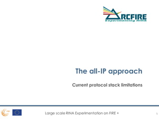 Large scale RINA Experimentation on FIRE +
The all-IP approach
Current protocol stack limitations
5
 