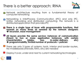 There is a better approach: RINA
• Network architecture resulting from a fundamental theory of
computer networking
• Networking is InterProcess Communication (IPC) and only IPC.
Unifies networking and distributed computing: the network is a
distributed application that provides IPC
• There is a single type of layer with programmable functions, that
repeats as many times as needed by the network designers
 recursion, ease management
• All layers provide the same service: instances of communication
(flows) to two or more application instances, with certain
characteristics (delay, loss, in-order-delivery, etc)
 programmability, limited number of protocols + policies
• There are only 3 types of systems: hosts, interior and border routers.
No middleboxes (firewalls, NATs, etc) are needed
• Deploy it over, under and next to current networking technologies
9
1
2
3
4
5
6
 