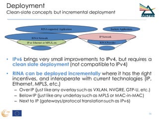 Deployment
Clean-slate concepts but incremental deployment
14
• IPv6 brings very small improvements to IPv4, but requires a
clean slate deployment (not compatibleto IPv4)
• RINA can be deployed incrementally where it has the right
incentives, and interoperate with current technologies (IP,
Ethernet, MPLS, etc.)
– Over IP (just likeany overlay such as VXLAN, NVGRE, GTP-U, etc.)
– Below IP (just like any underlay such as MPLS or MAC-in-MAC)
– Next to IP (gateways/protocol translationsuch as IPv6)
IP Network
RINAProvider
RINANetwork
Sockets ApplicationsRINAsupported Applications
IP or Ethernet or MPLS, etc
 