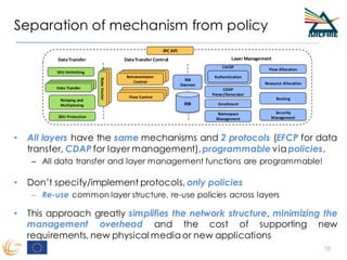 Separation of mechanism from policy
16
IPC API
DataTransfer DataTransfer Control Layer Management
SDU Delimiting
Data Transfer
Relaying and
Multiplexing
SDU Protection
Retransmission
Control
Flow Control
RIB
Daemon
RIB
CDAP
Parser/Generator
CACEP
Enrollment
Flow Allocation
Resource Allocation
Routing
Authentication
StateVector
StateVector
StateVector
Data TransferData Transfer
Retransmission
Control
Retransmission
Control
Flow Control
Flow Control
Namespace
Management
Security
Management
• All layers have the same mechanisms and 2 protocols (EFCP for data
transfer, CDAP for layer management),programmable via policies.
– All data transfer and layer management functions are programmable!
• Don’t specify/implement protocols, only policies
– Re-use common layer structure, re-use policies across layers
• This approach greatly simplifies the network structure, minimizing the
management overhead and the cost of supporting new
requirements, new physical media or new applications
 