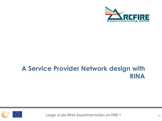 Large scale RINA Experimentation on FIRE +
A Service Provider Network design with
RINA
37
 
