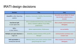 IRATI design decisions
Decision Pros Cons
Linux/OS vs other Operating
systems
Adoption, Community, Stability, Documentatio...