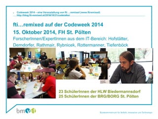 fti…remixed auf der Codeweek 2014
15. Oktober 2014, FH St. Pölten
ForscherInnen/ExpertInnen aus dem IT-Bereich: Hofstätter,
Derndorfer, Rathmair, Rybnicek, Rottermanner, Tiefenböck
Codeweek 2014 – eine Veranstaltung von fti….remixed (www.ftiremixed)
http://blog.fti-remixed.at/2014/10/21/codetalks/
1
23 SchülerInnen der HLW Biedermannsdorf
25 SchülerInnen der BRG/BORG St. Pölten
 