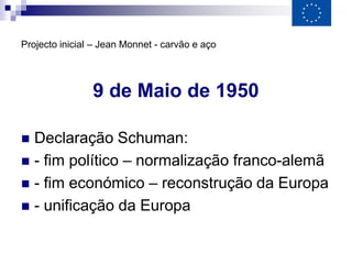 Projecto inicial – Jean Monnet - carvão e aço




                9 de Maio de 1950

 Declaração Schuman:
 - fim político – normalização franco-alemã
 - fim económico – reconstrução da Europa
 - unificação da Europa
 