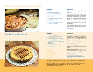Plum and Cinnamon Crumble (British)
                                                           Ingredients                                     Instructions
                                                           Fruit Base                                      Pre-heat oven to 350º F (gas mark 4 or 180
                                                           •	   2 pounds (900 g) plums                     degrees C).
                                                           •	   ½ to ¾ cup (110-175g) sugar                Wash the plums, halve them, and remove the
                                                           •	   1 teaspoon cinnamon                        pits. Place the halved plums in the pie dish,
                                                           Crumble Topping                                 and sprinkle them with sugar and cinnamon.
                                                           •	   1 ½ cups (175 g) plain or whole 	 	        Prepare the crumble topping by combining
                                                           	    wheat flour                                the flour and the butter in a large mixing
                                                           •	   3 ounces (75 g) nuts                       bowl. When the mixture looks crumbly and
                                                           •	   3 8 cup (75 g) soft brown sugar            butter has been dispersed evenly, add sugar
                                                           •	   ¾ cup (170 g) butter                       and mix well.
ginnerobot / Ginny




                                                                                                           Pour the topping over the plums in the pie
                                                                                                           dish, and bake at 350º F for 30 to 40 minutes.
                                                                                                           Fiona Bagnall



                                                           Ingredients                                     Instructions
                     Linzer Torte (Austrian)               •	 1 cups (420 g) butter
                                                                  78                                       Stir together the butter and the fresh shorten-
                                                           •	 5 8 cup (140 g) fresh shortening             ing until fluffy. Gradually stir in the egg yolks,
                                                           •	 10 egg yolks                                 powdered sugar, and ground almonds. Add
                                                           •	 1 ¼ cups (140 g) powdered sugar              the lemon zest, a pinch of salt, and finally the
                                                           •	 1 ¼ cups (210g) ground almonds               fine flour, stirring very carefully.
                                                           •	 Grated lemon zest from at least half 	
                                                                                                           Grease a cake pan, pour in half the batter, coat
                                                           	  a lemon
                                                                                                           with chosen preserves.
                                                           •	 Pinch of salt
                                                           •	 4½ cups (560 g) fine flour                   Pour the remaining batter into a pastry bag,
                                                           •	 Fruit preserves                              and create a lattice pattern on top of the pre-
                                                                                                           serves.
                                                                                                           Bake the cake for one hour at 350º F (170 º C).  
                                                                                                           Brush lightly with water, sprinkle with a little
                                                                                                           sugar, and continue baking until dry. Remove
                                                                                                           from oven and cool.
                                                                                                           Silvia Aumair (with thanks to the
                                                                                                           Oberösterreichische Landesmuseen Linz,
                                                                                                           Bibliothek)

                                                           The Linzer Torte is the oldest pastry that is   This “perfectly good Linzer Torte” reci-
                                                           named for a place—in this case, Linz, the       pe from 1818 results in a delicately fra-
                                                           capital city of Upper Austria. Although the     grant short cake that corresponds fully
Leo Jindrak




                                                           origins of the Linzer Torte are unknown, it     to the “original” Linzer Torte.
                                                           can be traced as far back as 1653.
                                                                                                                                                          31
 