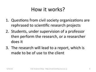 How	
  it	
  works?	
  
1.  Ques7ons	
  from	
  civil	
  society	
  organiza7ons	
  are	
  
    rephrased	
  to	
  scien7ﬁc	
  research	
  projects	
  
2.  Students,	
  under	
  supervision	
  of	
  a	
  professor	
  
    then	
  perform	
  the	
  research,	
  or	
  a	
  researcher	
  
    does	
  it	
  	
  
3.  The	
  research	
  will	
  lead	
  to	
  a	
  report,	
  which	
  is	
  
    made	
  to	
  be	
  of	
  use	
  to	
  the	
  client	
  


5/31/12	
             EUC	
  Science	
  Shop	
  -­‐	
  hCp://scienceshop.euc.ac.cy	
     6	
  
 