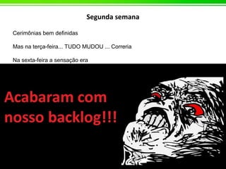 Segunda semana

Cerimônias bem definidas

Mas na terça-feira... TUDO MUDOU ... Correria

Na sexta-feira a sensação era
 