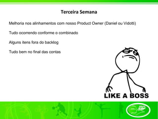 Terceira Semana

Melhoria nos alinhamentos com nosso Product Owner (Daniel ou Vidotti)

Tudo ocorrendo conforme o combinado

Alguns itens fora do backlog

Tudo bem no final das contas
 