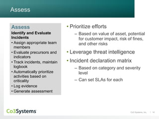 14Co3 Systems, Inc.
Assess
• Prioritize efforts
– Based on value of asset, potential
for customer impact, risk of fines,
and other risks
• Leverage threat intelligence
• Incident declaration matrix
– Based on category and severity
level
– Can set SLAs for each
Assess
Identify and Evaluate
Incidents
• Assign appropriate team
members
• Evaluate precursors and
indicators
• Track incidents, maintain
logbook
• Automatically prioritize
activities based on
criticality
• Log evidence
• Generate assessment
 