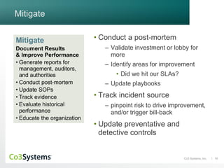 19Co3 Systems, Inc.
Mitigate
• Conduct a post-mortem
– Validate investment or lobby for
more
– Identify areas for improvement
• Did we hit our SLAs?
– Update playbooks
• Track incident source
– pinpoint risk to drive improvement,
and/or trigger bill-back
• Update preventative and
detective controls
Mitigate
Document Results
& Improve Performance
• Generate reports for
management, auditors,
and authorities
• Conduct post-mortem
• Update SOPs
• Track evidence
• Evaluate historical
performance
• Educate the organization
 
