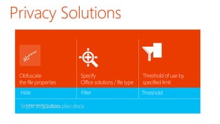Privacy Solutions

Obfuscate
the file properties

Specify
Office solutions / file type

Threshold of use by
specified limit

Hide

Filter

Threshold

Skype acquisition plan.docx
Sk********(1).docx

 