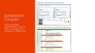 Easily compare
spreadsheets side-byside to identify and
categorize differences

 