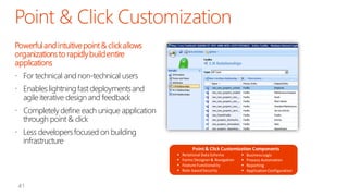 Powerful and intuitive point & click allows
organizations to rapidly build entire
applications
 For technical and non-technical users

 Enables lightning fast deployments and
agile iterative design and feedback
 Completely define each unique application
through point & click

 Less developers focused on building
infrastructure
Point & Click Customization Components





Relational Data Schema
Forms Designer & Navigation
Feature Functionality
Role-based Security






Business Logic
Process Automation
Reporting
Application Configuration

 