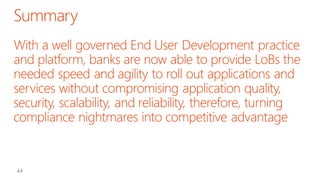 End User Development - Governance and Risk Management