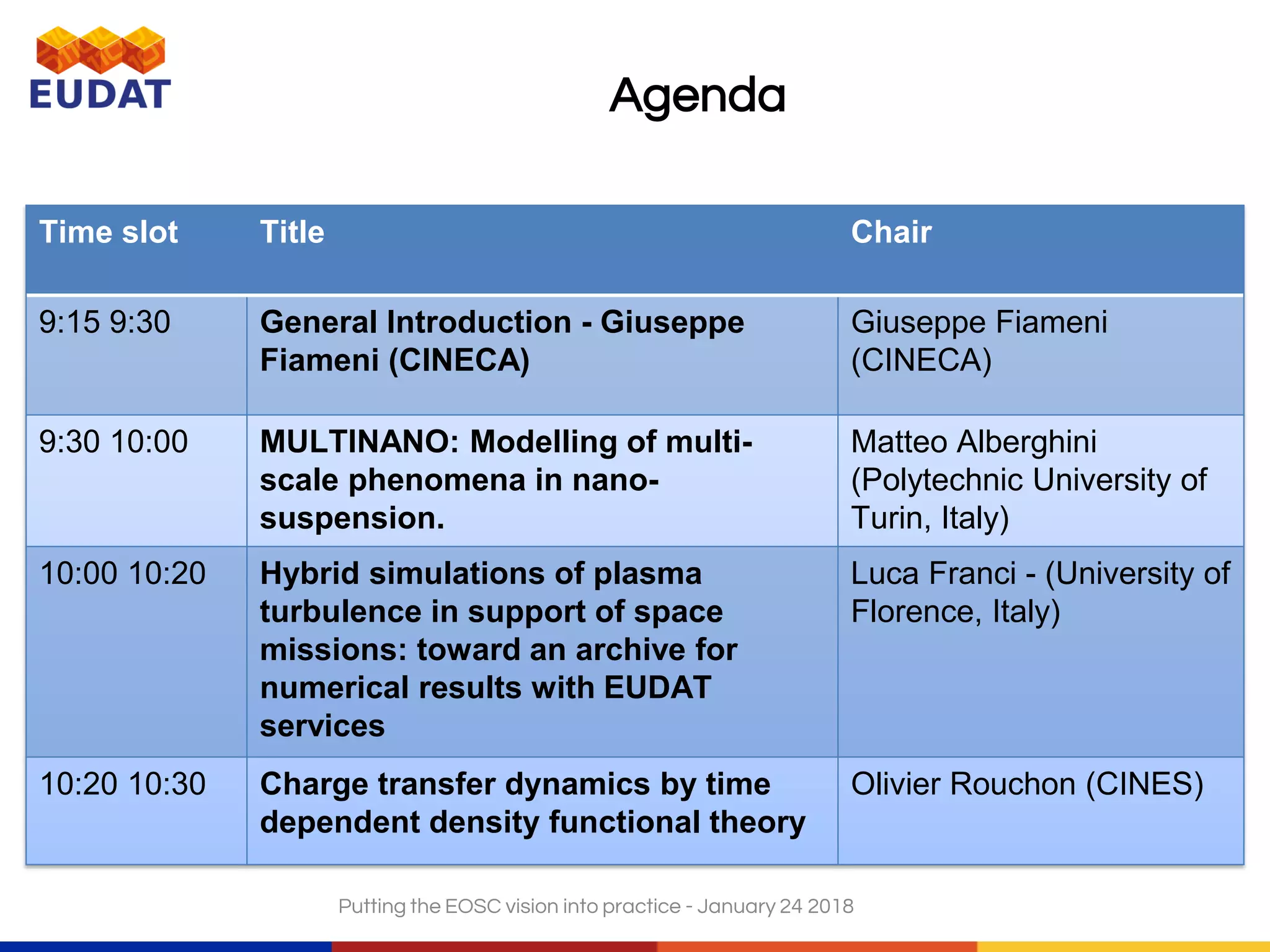 Agenda
Putting the EOSC vision into practice - January 24 2018
Time slot Title Chair
9:15 9:30 General Introduction - Giuseppe
Fiameni (CINECA)
Giuseppe Fiameni
(CINECA)
9:30 10:00 MULTINANO: Modelling of multi-
scale phenomena in nano-
suspension.
Matteo Alberghini
(Polytechnic University of
Turin, Italy)
10:00 10:20 Hybrid simulations of plasma
turbulence in support of space
missions: toward an archive for
numerical results with EUDAT
services
Luca Franci - (University of
Florence, Italy)
10:20 10:30 Charge transfer dynamics by time
dependent density functional theory
Olivier Rouchon (CINES)
 
