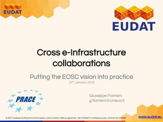 www.eudat.euEUDAT receives funding from the European Union's Horizon 2020 programme - DG CONNECT e-Infrastructures. Contract No. 654065
Cross e-Infrastructure
collaborations
Putting the EOSC vision into practice
24th January 2018
Giuseppe Fiameni
g.fiameni@cineca.it
 