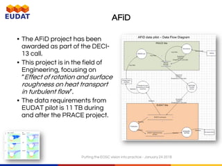 AFiD
• The AFiD project has been
awarded as part of the DECI-
13 call.
• This project is in the field of
Engineering, focusing on
“Effect of rotation and surface
roughness on heat transport
in turbulent flow”.
• The data requirements from
EUDAT pilot is 11 TB during
and after the PRACE project.
Putting the EOSC vision into practice - January 24 2018
 