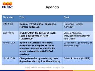 Agenda
Putting the EOSC vision into practice - January 24 2018
Time slot Title Chair
9:15 9:30 General Introduction - Giuseppe
Fiameni (CINECA)
Giuseppe Fiameni
(CINECA)
9:30 10:00 MULTINANO: Modelling of multi-
scale phenomena in nano-
suspension.
Matteo Alberghini
(Polytechnic University of
Turin, Italy)
10:00 10:20 Hybrid simulations of plasma
turbulence in support of space
missions: toward an archive for
numerical results with EUDAT
services
Luca Franci - (University of
Florence, Italy)
10:20 10:30 Charge transfer dynamics by time
dependent density functional theory
Olivier Rouchon (CINES)
 